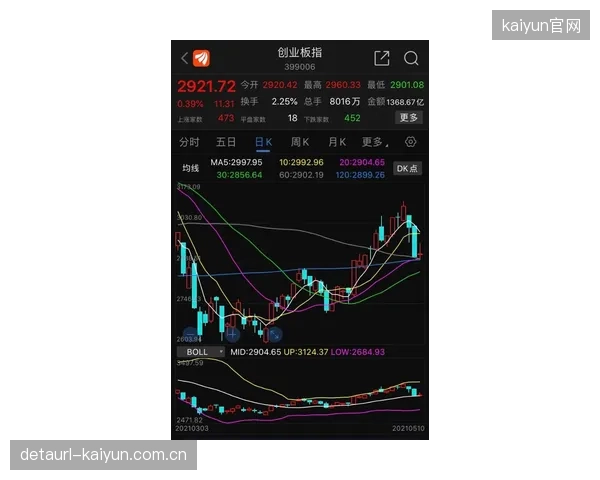 平均回报周期6.8年：体育科技投资的耐心正在耗尽，中试平台的加速验证能力或将周期缩短至4年